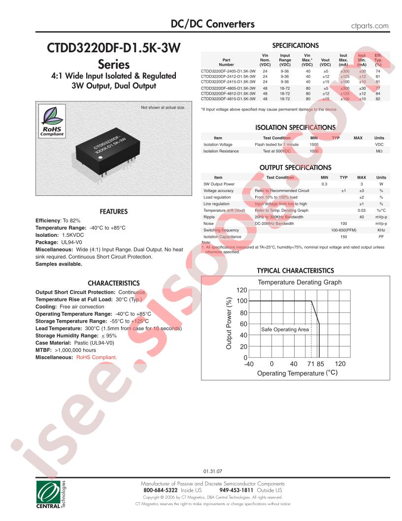 CTDD3220DF-D1R5K-3W