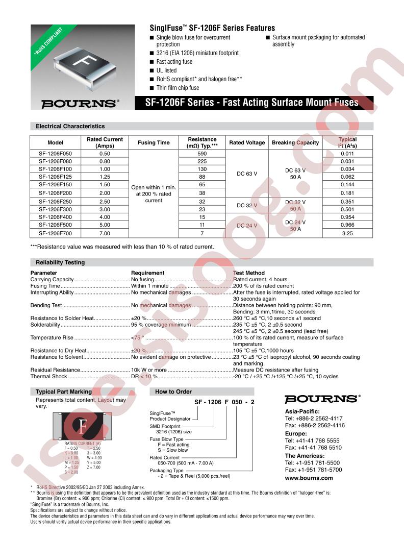 SF-1206F100-2