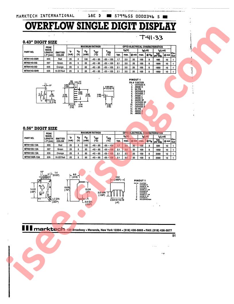 MTN1143-SSR