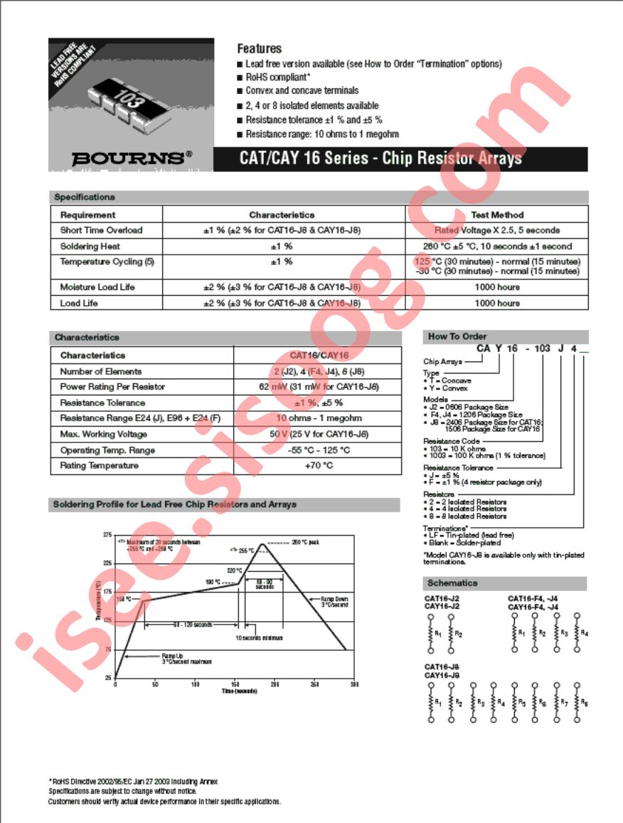 CAYF4-103J2