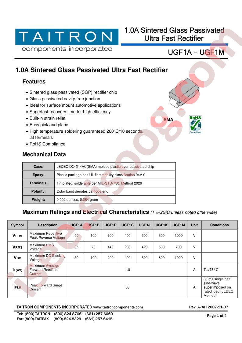 UGF1A