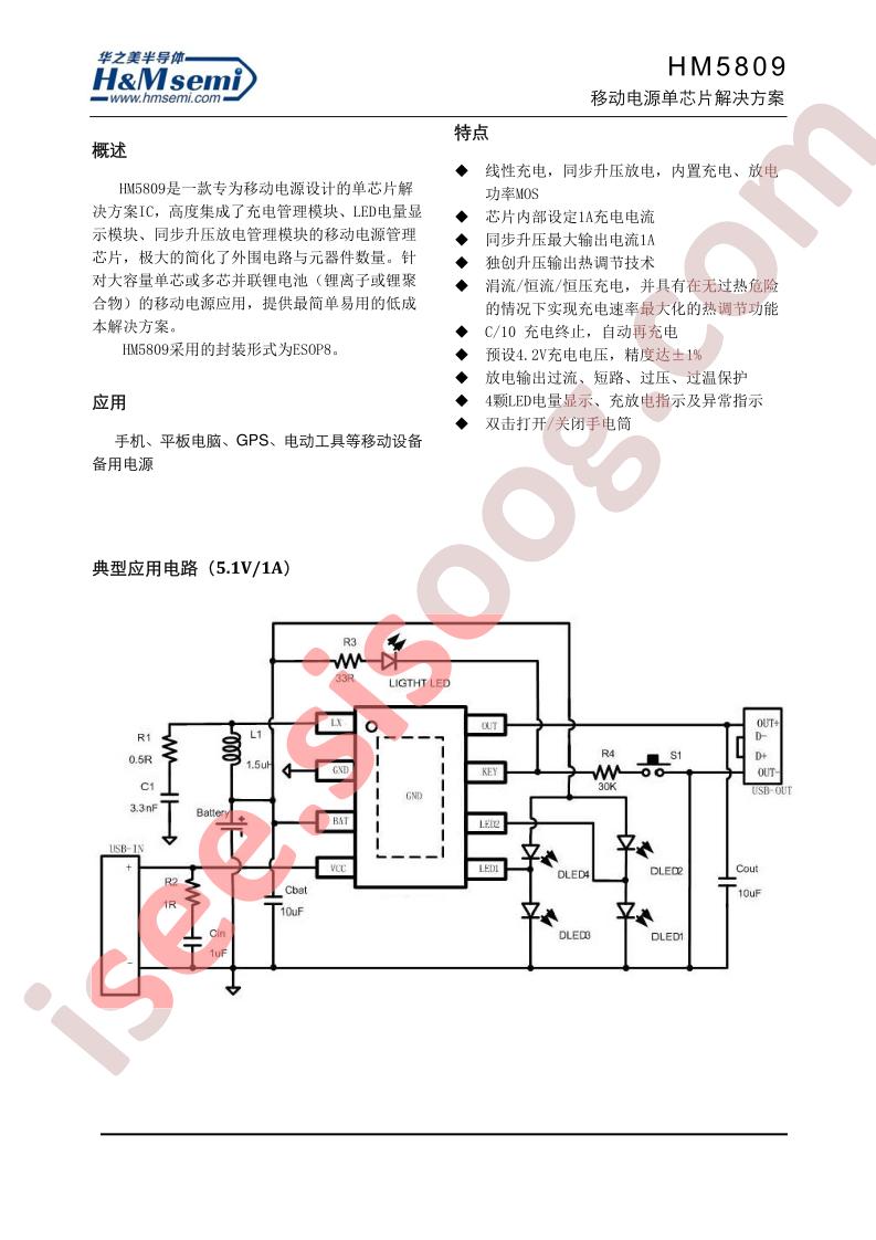 HM5809