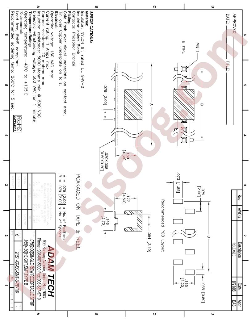 2RS1-XX-SG-SMT-B-PP-TR