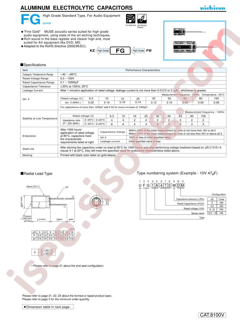 UFG0J102MDM