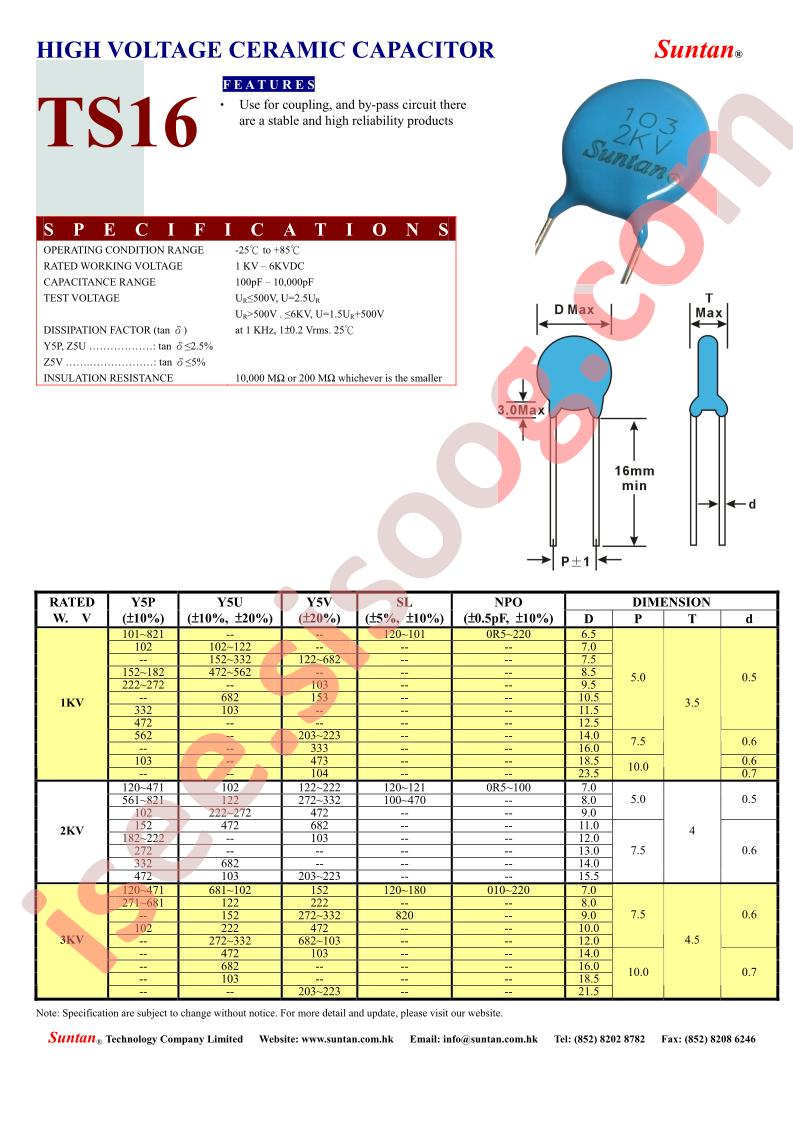 TS16_17