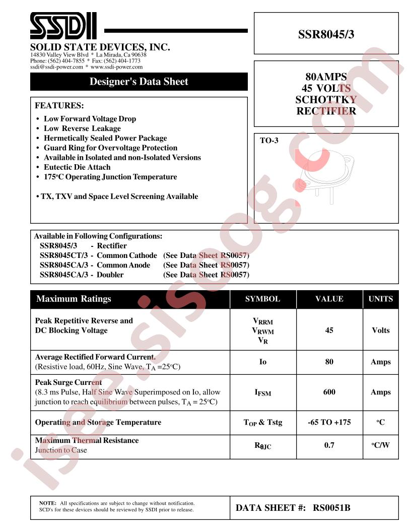 RS0051