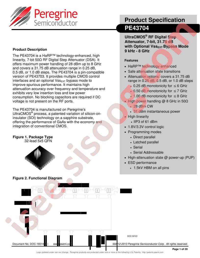 PE43704_15