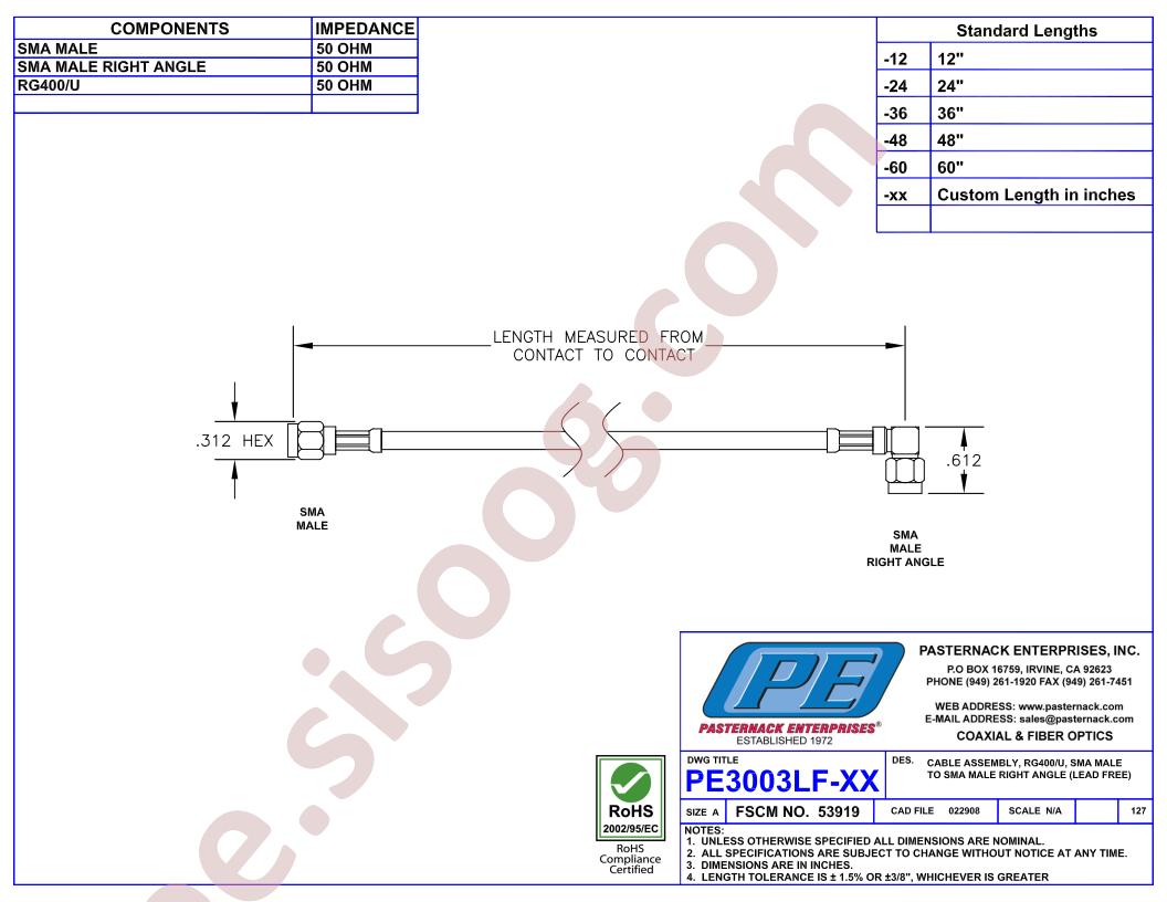 PE3003LF-60