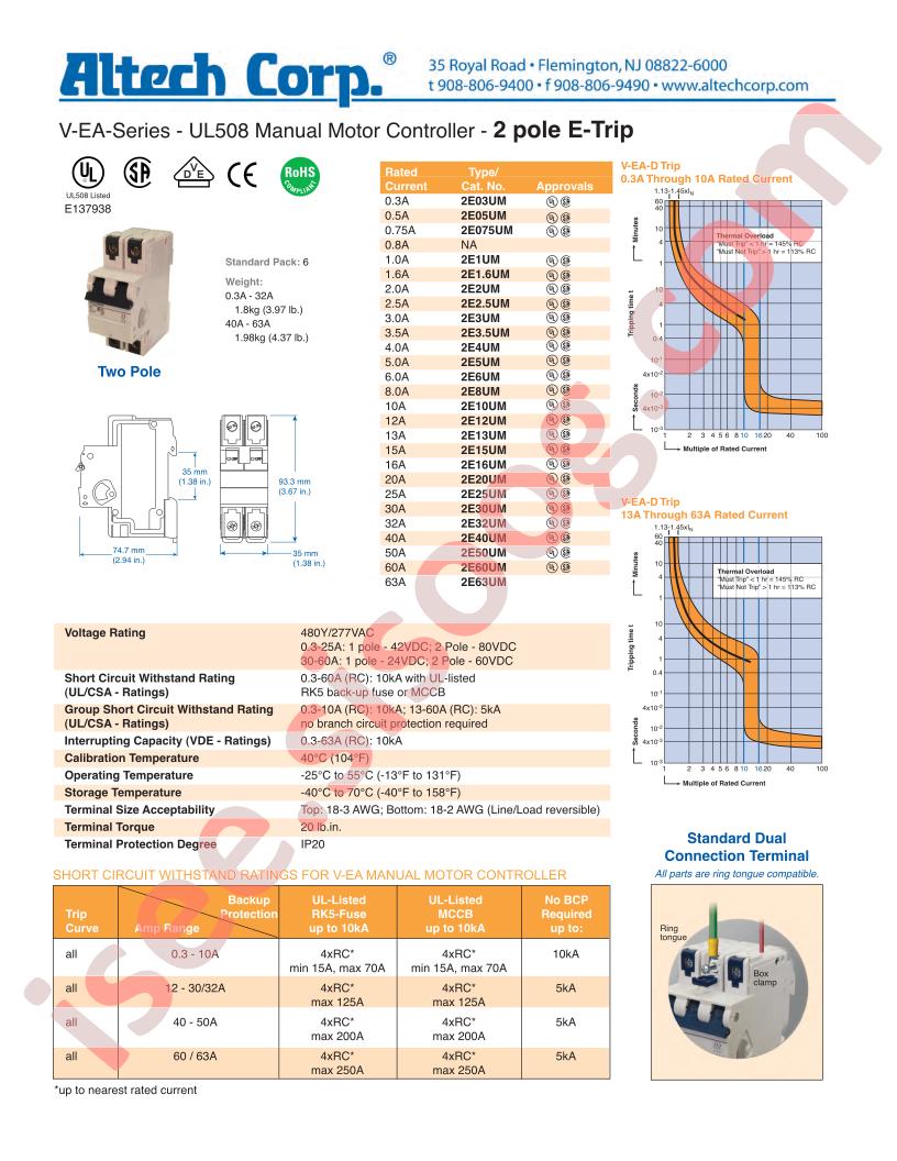2E2.5UM
