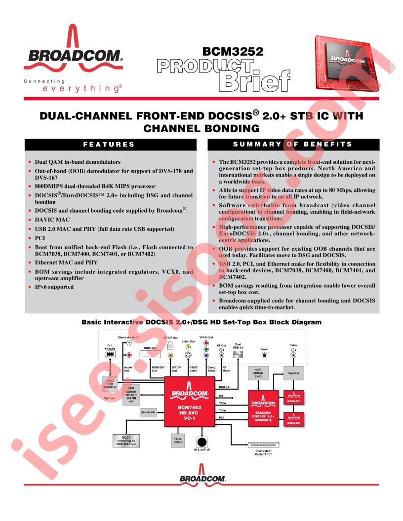 BCM3252KPBG