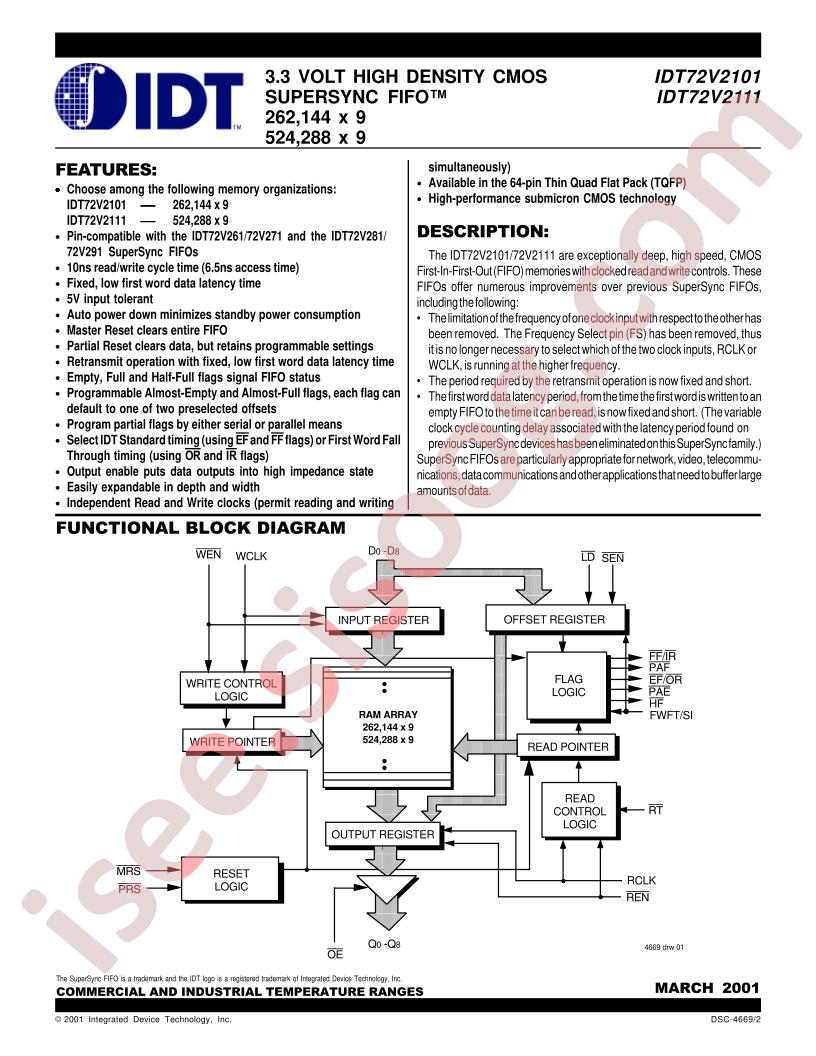 IDT72V211110PF