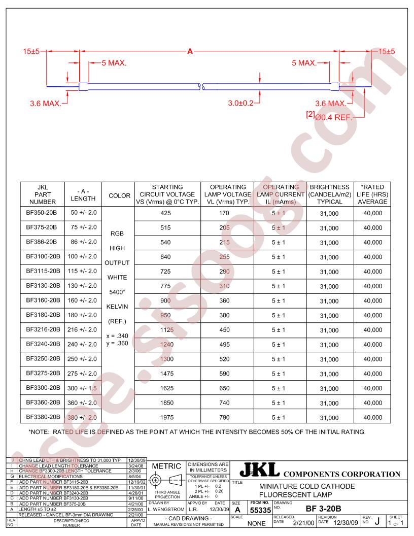 BF3250-20B