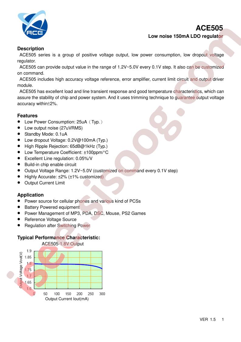 ACE50548BNA+