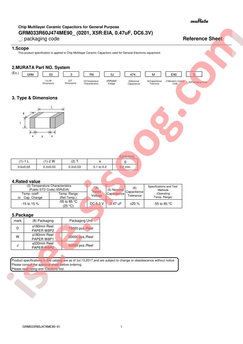GRM033R60J474ME90