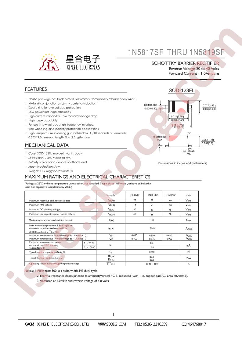 1N5818SF