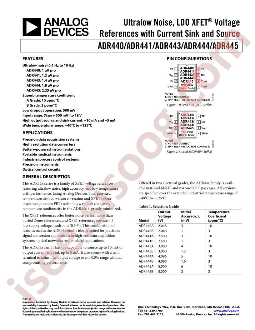 ADR445ARZ