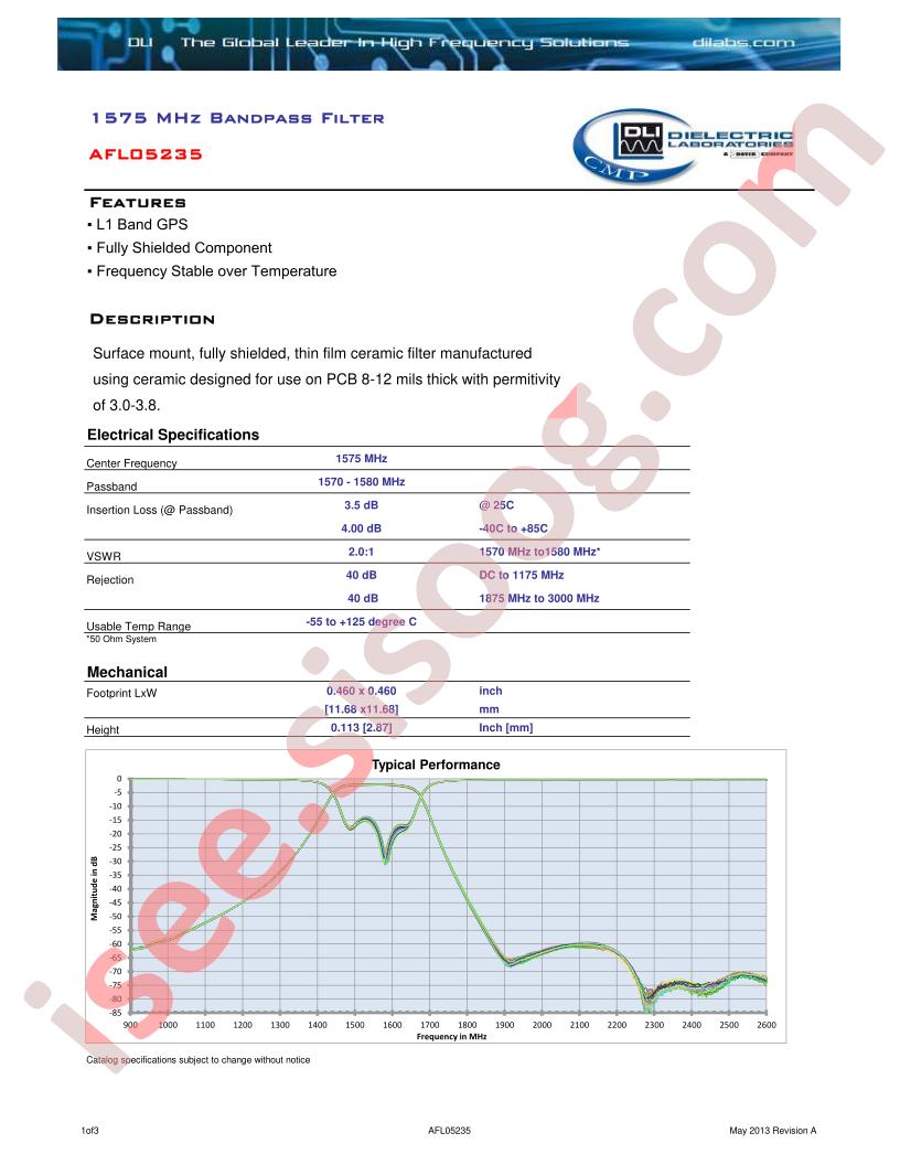 AFL05235