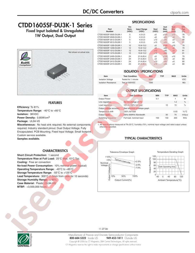 CTDD1605SF-1215-DU3K-1