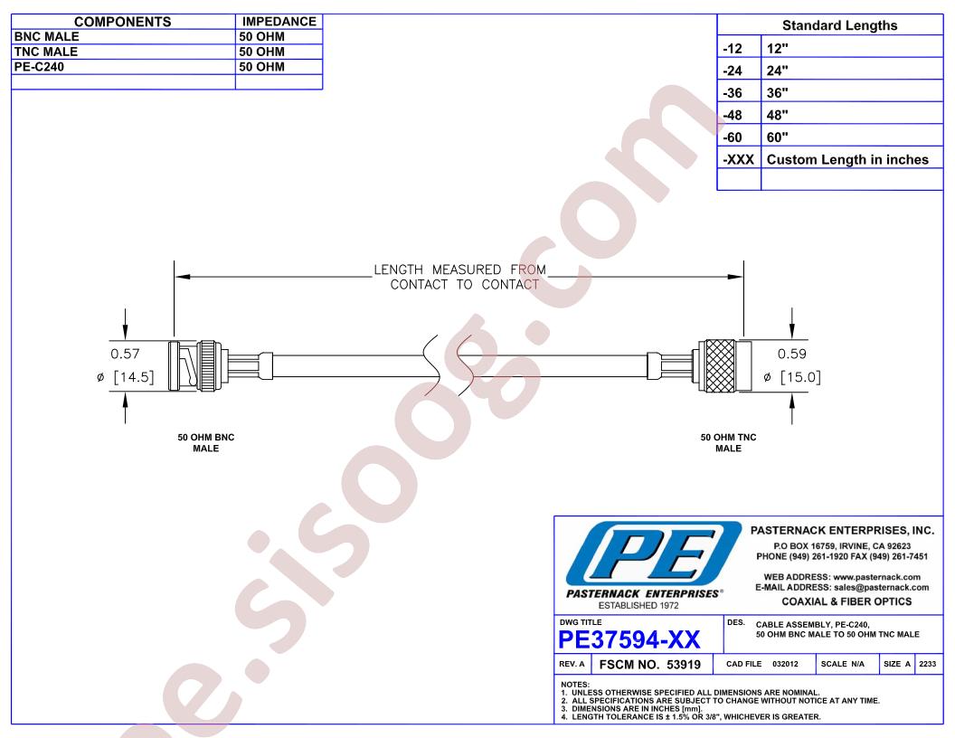 PE37594