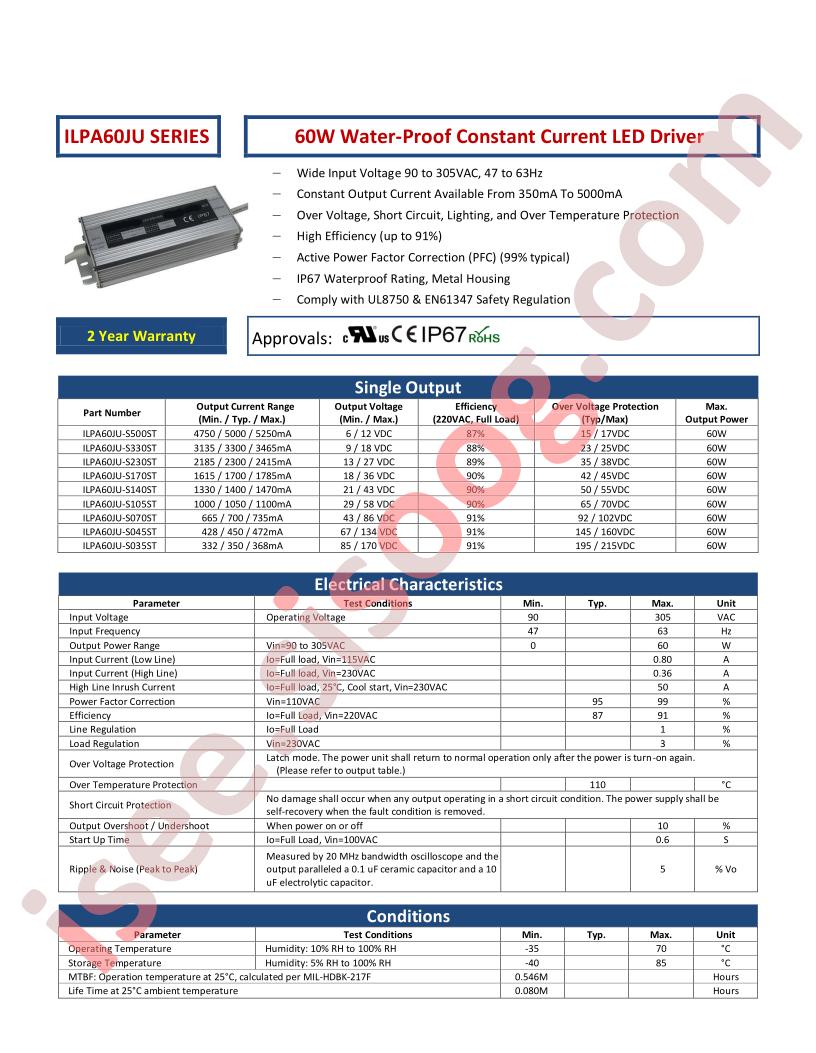 ILPA60JU-SERIES