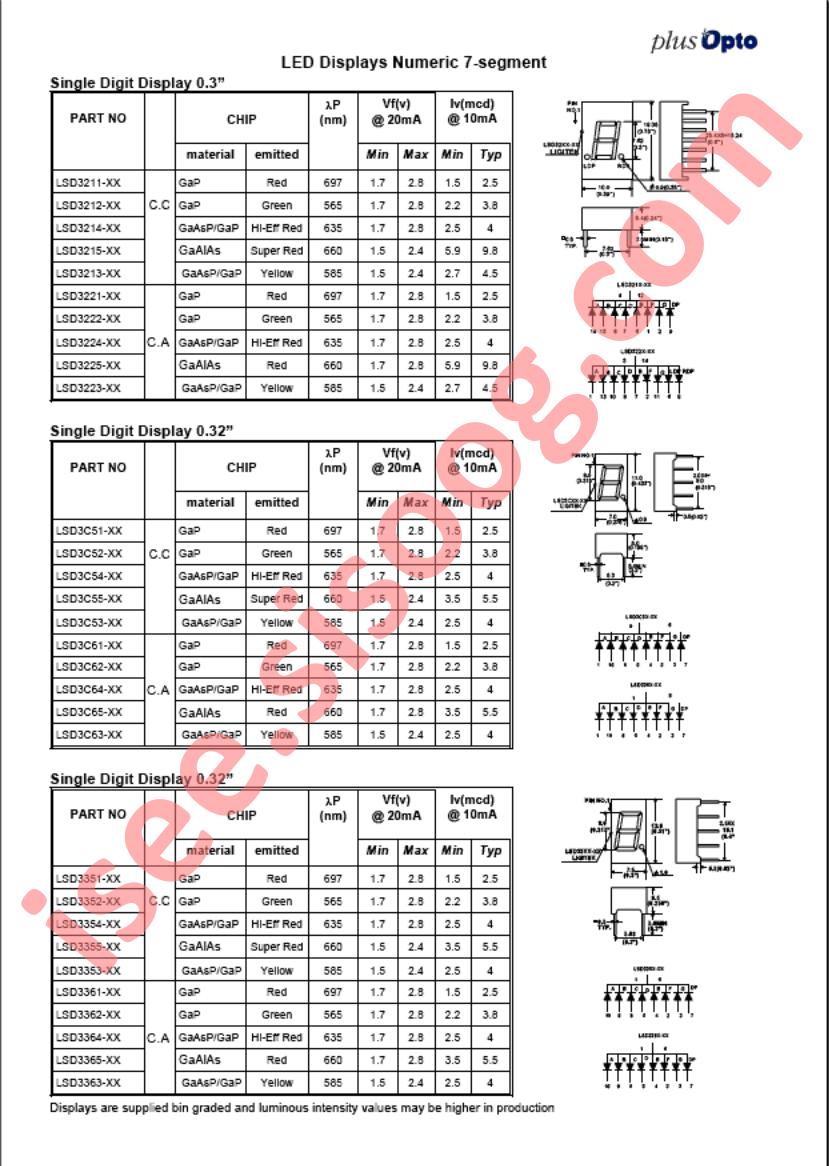 LSD5352-XX