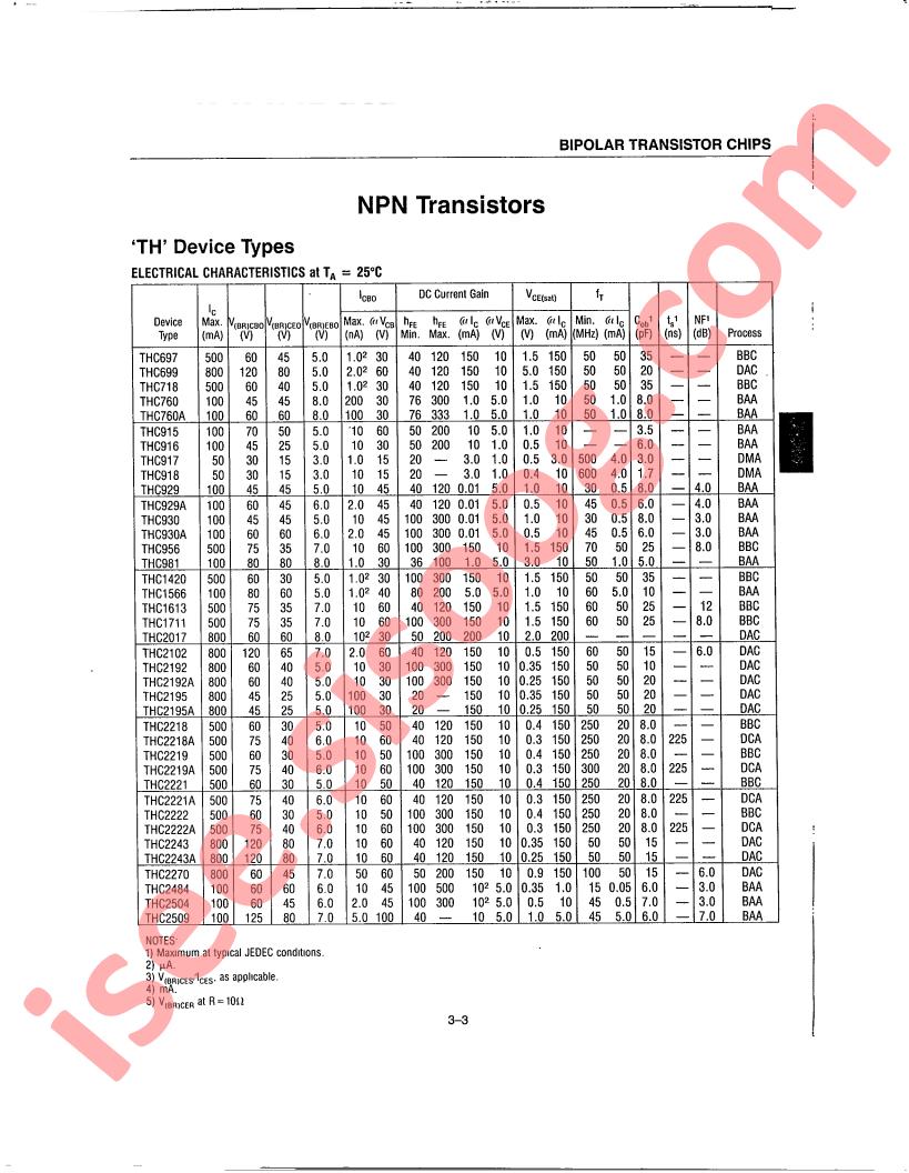 THC2243
