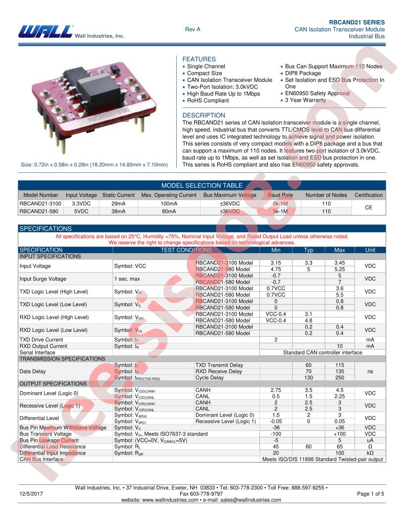 RBCAND21-580