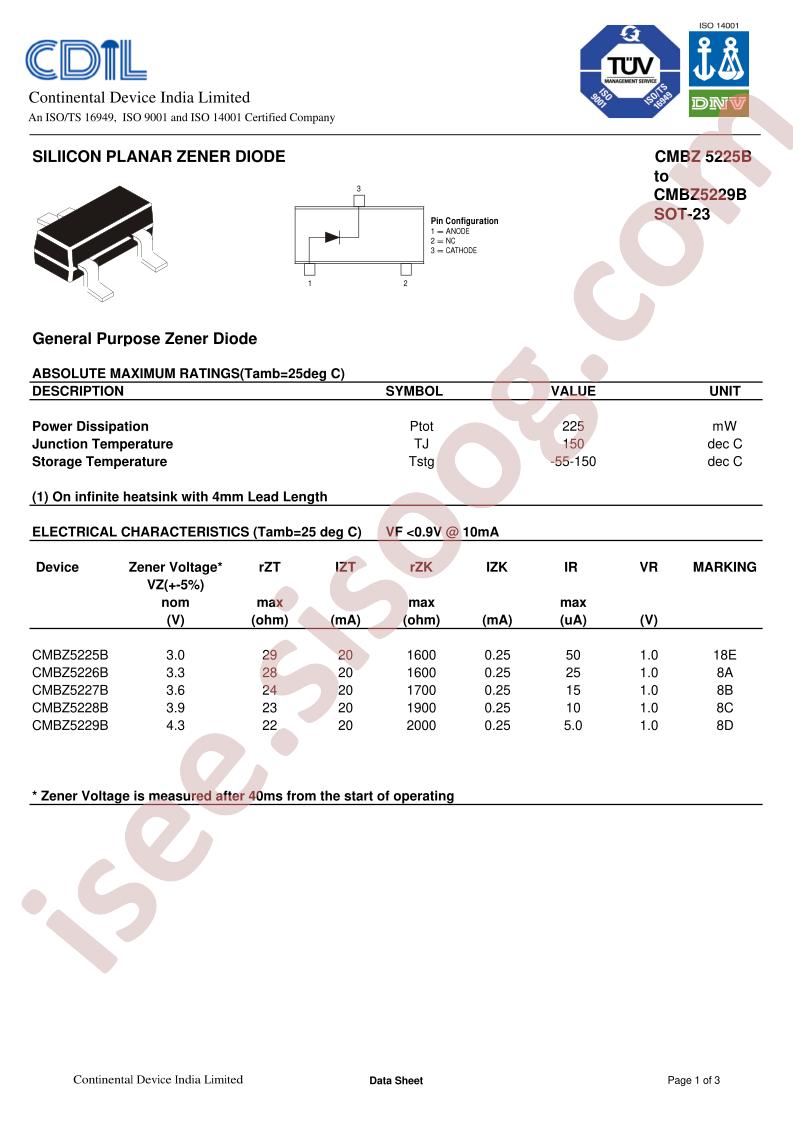 CMBZ5225B