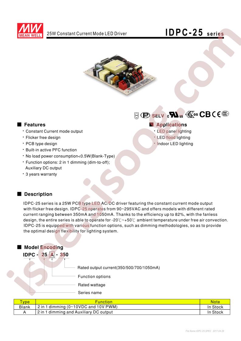 IDPC-25