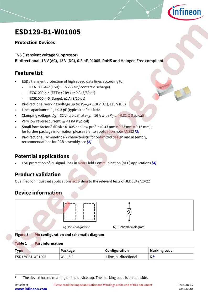 ESD129-B1-W01005