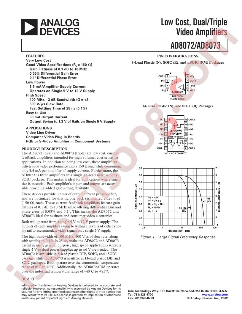 AD8072