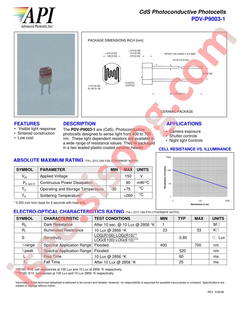 PDV-P9003-1