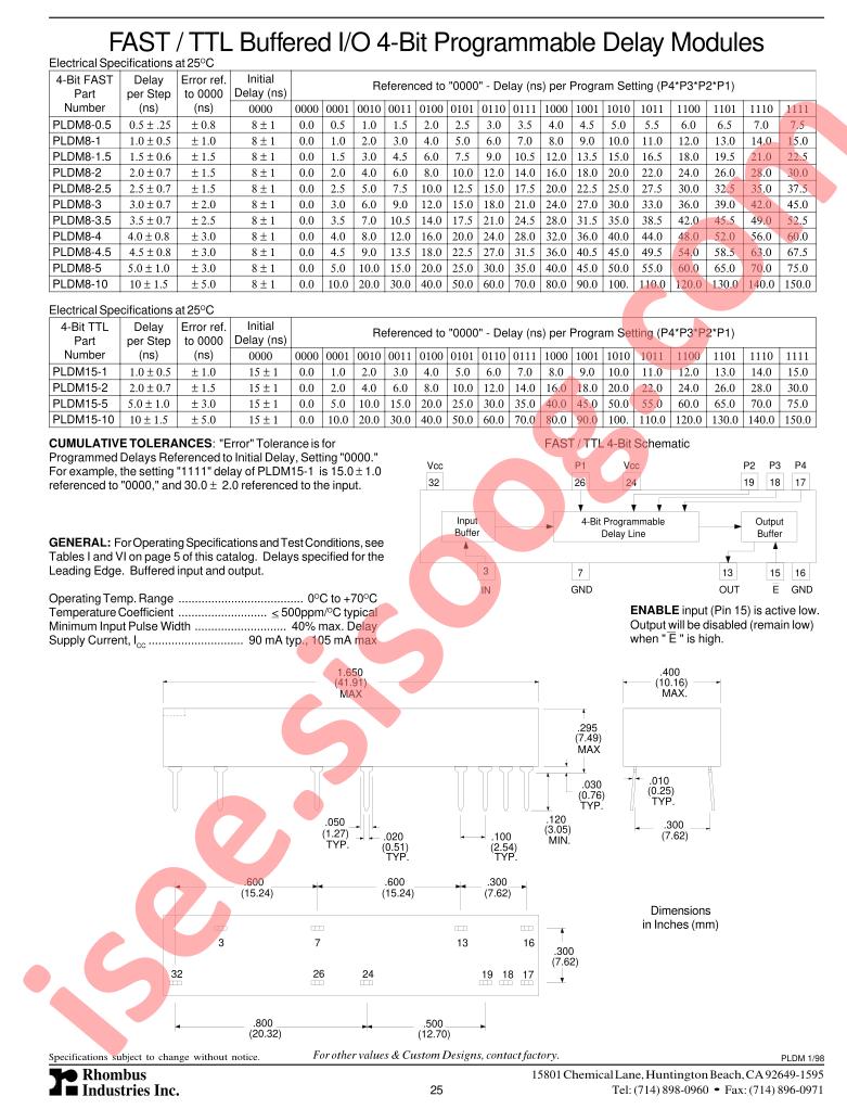 PLDM8-0.5