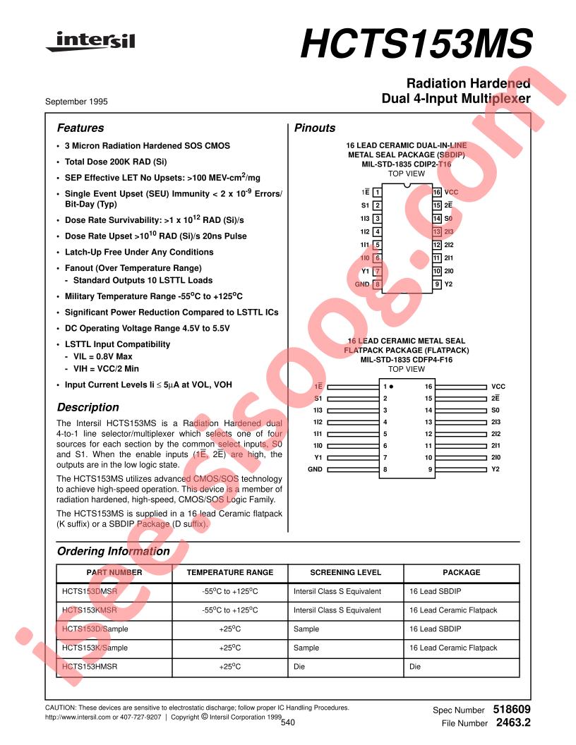 HCTS153MS