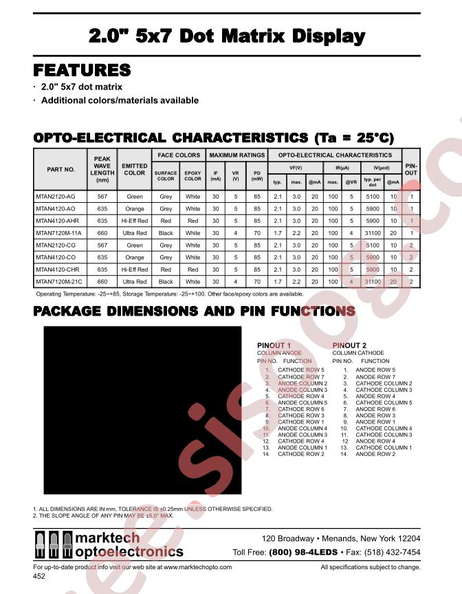 MTAN2120-CG