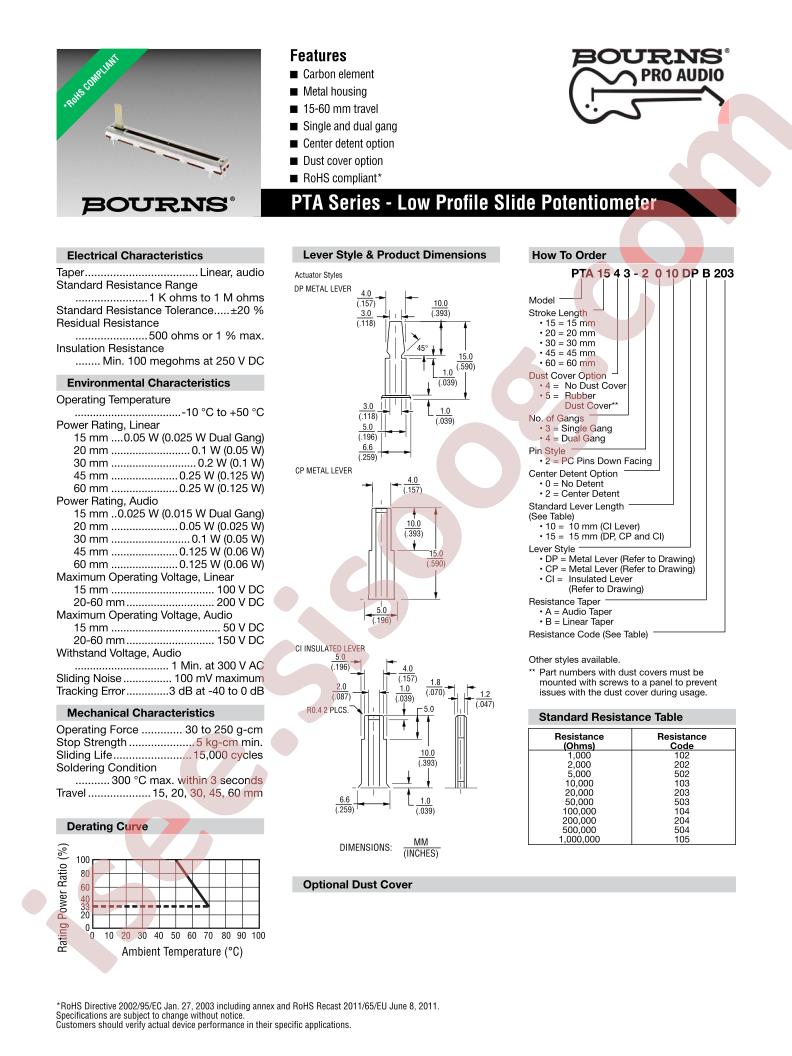 PTA3053-2210DPB203