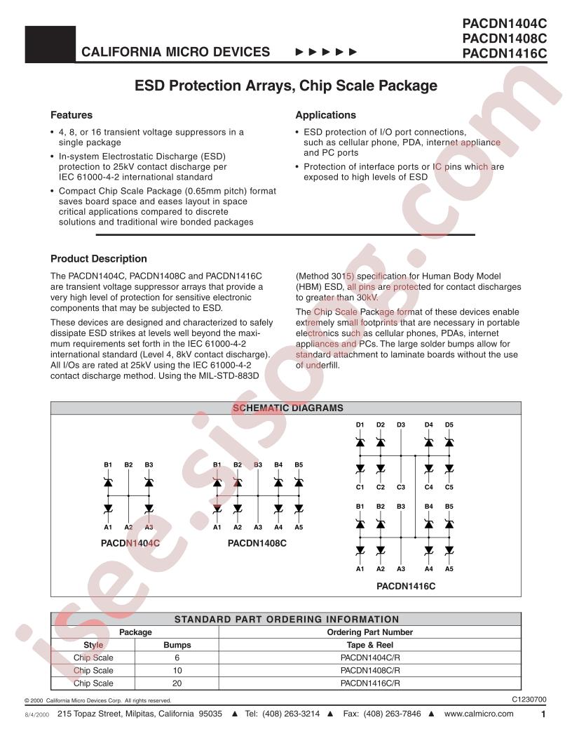 PACDN1404C