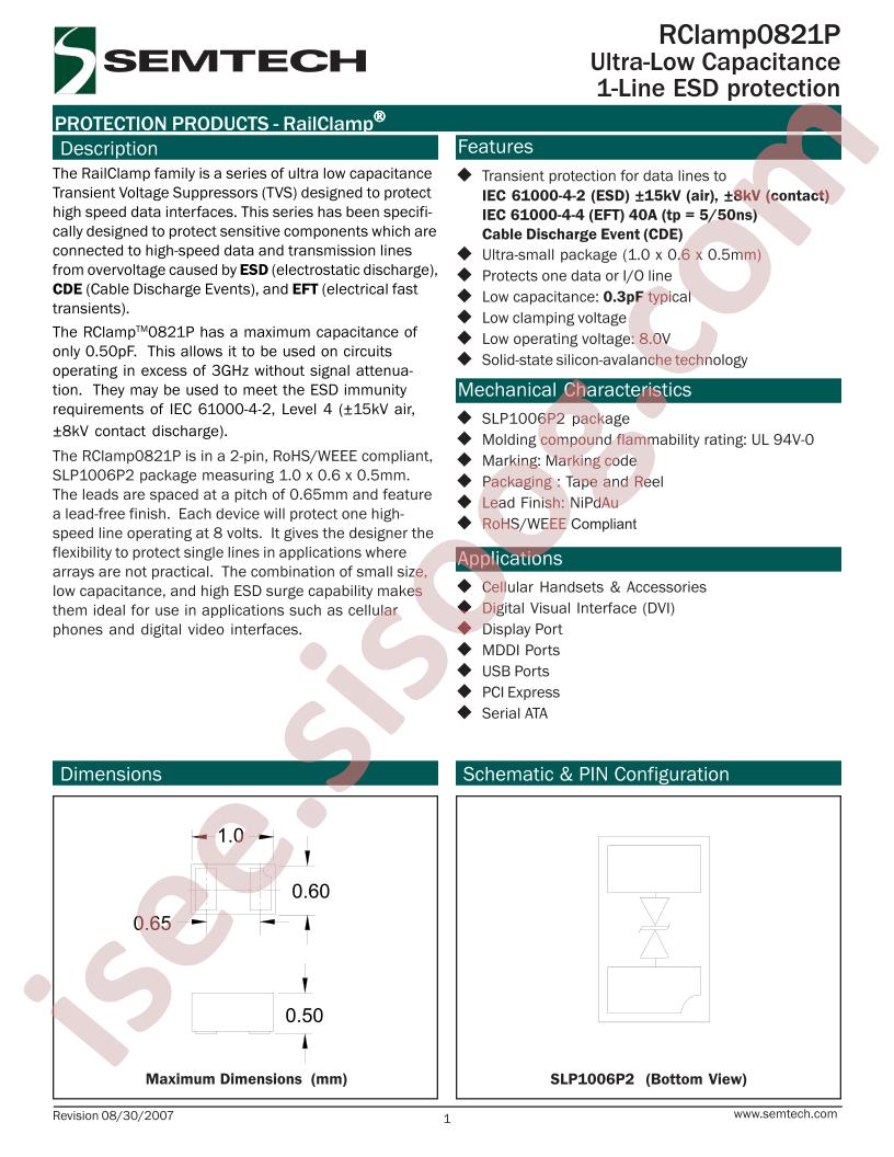 RCLAMP0821P