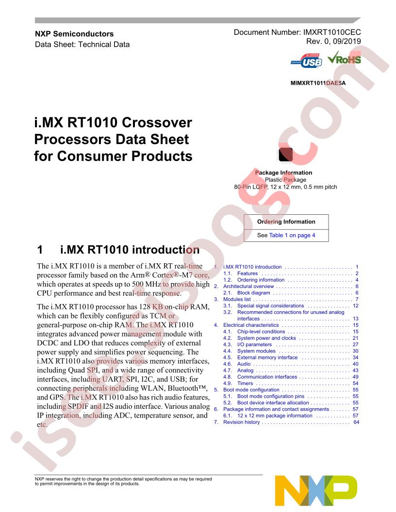 MIMXRT4RT10101CAE6A