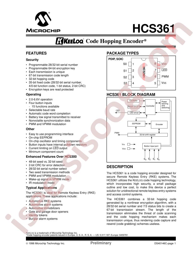 HCS361-IP