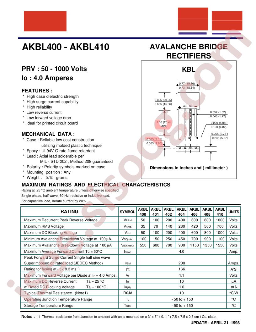 AKBL400