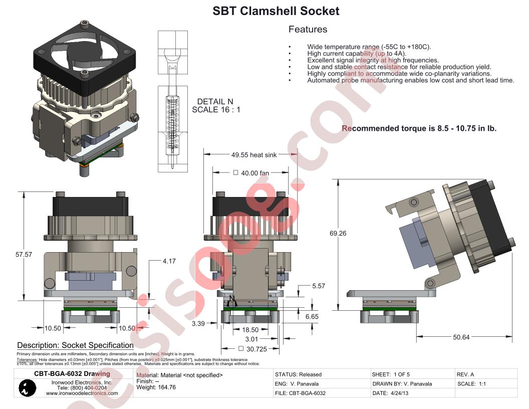 CBT-BGA-6032