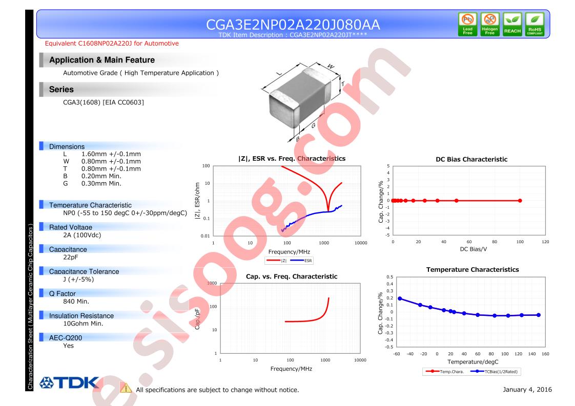 CGA3E2NP02A220J080AA