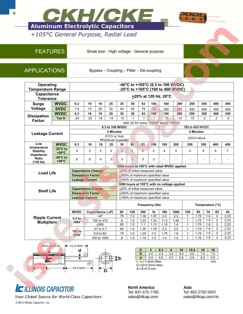 688CKE016MQV