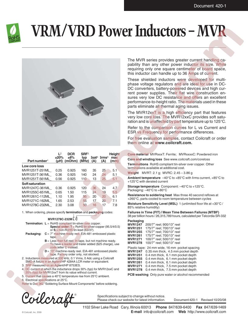 MVR1251T-251ML