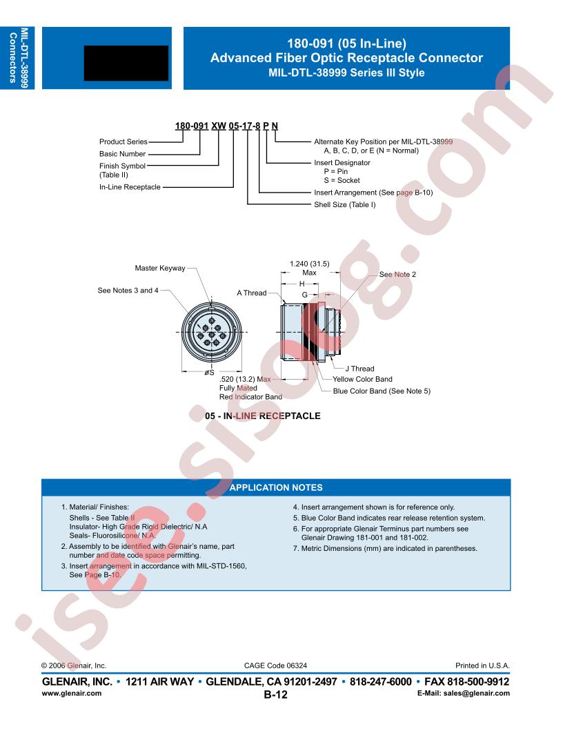 180-091XMS05-11-8PA