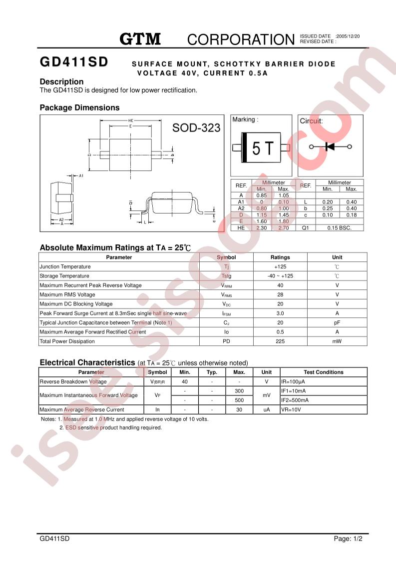GD411SD