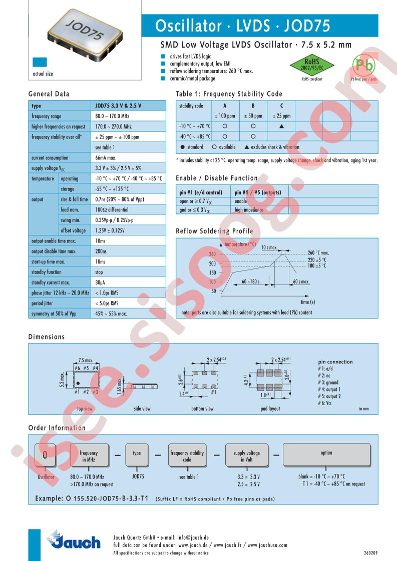 JOD75-3.3V