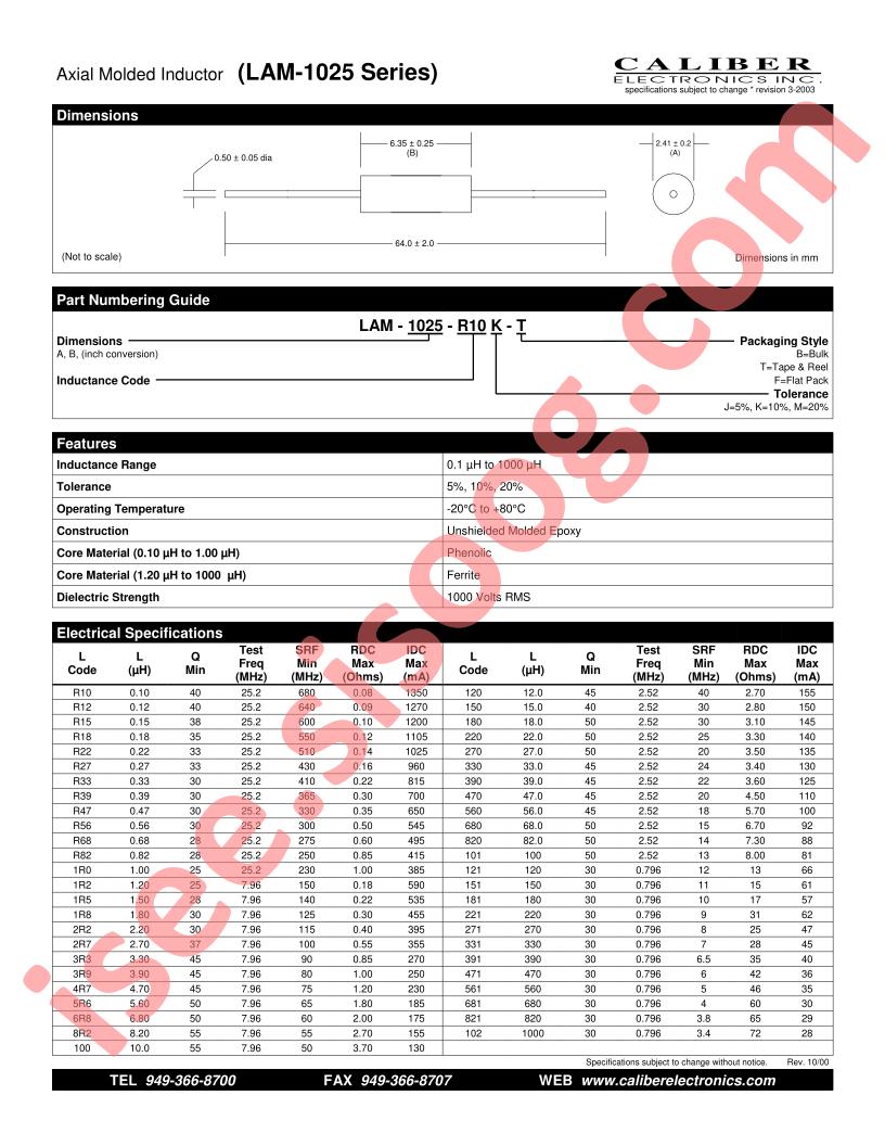 LAM-1025-3R3K-B