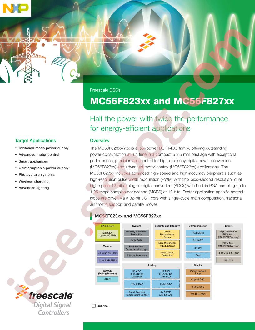 MC56F82323